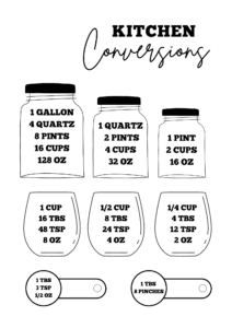 measurement conversion